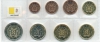 coin-set Vatican 2021 (1 cent bis 2 Euro)
